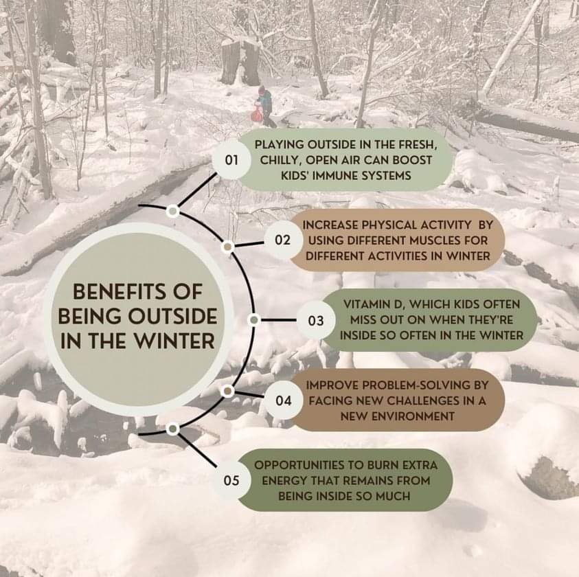 from Child Nature Alliance of Canada